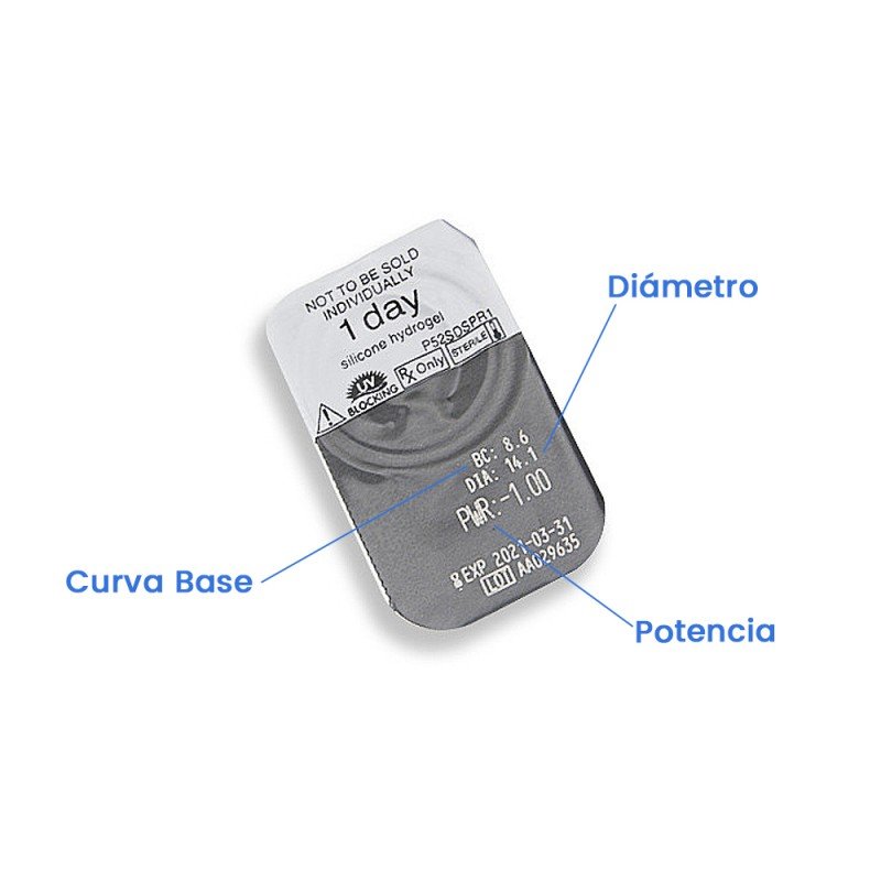 Clariti 1 Day 90 Uds