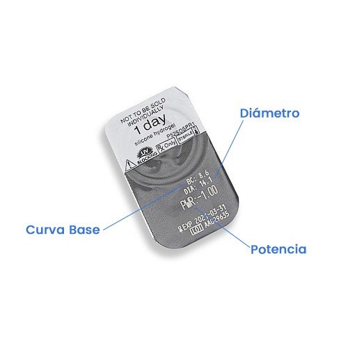 Clariti 1 Day 90 Uds Clariti 1 Day 90 Uds