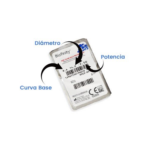 Biofinity 6 uds Biofinity 6 uds