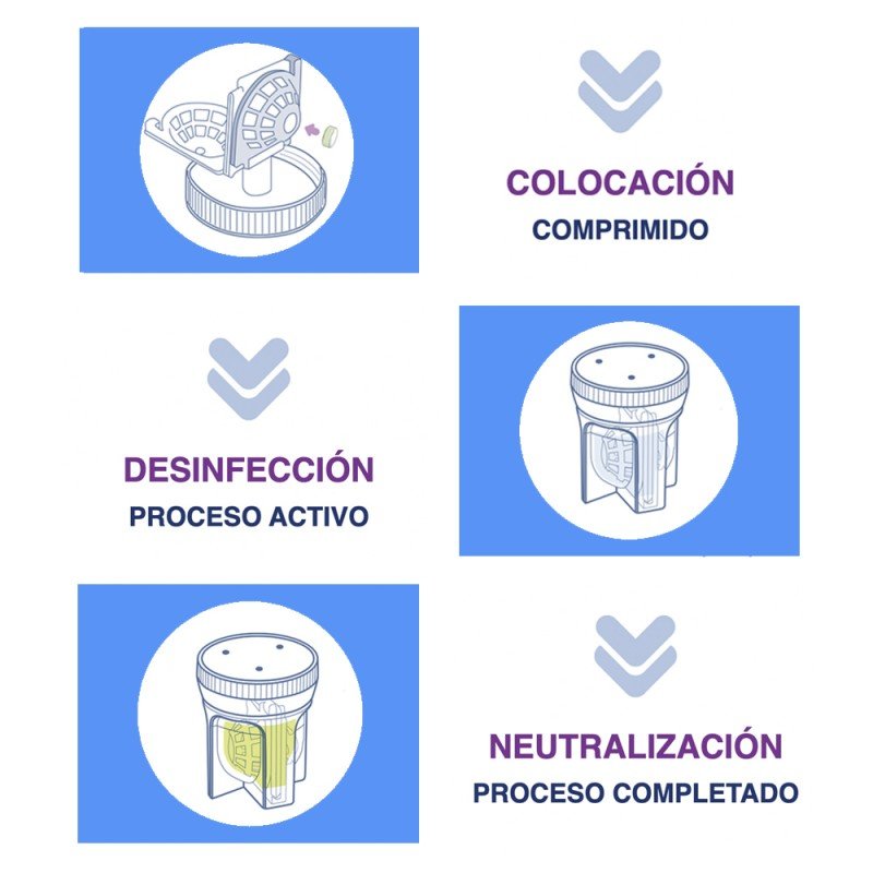 Ever Clean Scleral 300 ml