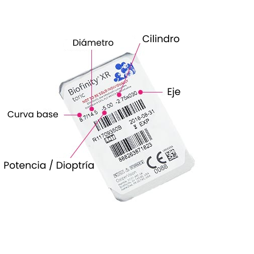 Biofinity XR Toric 3 uds